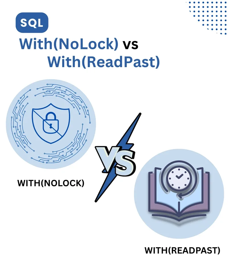 With(NoLock) vs With(ReadPast)