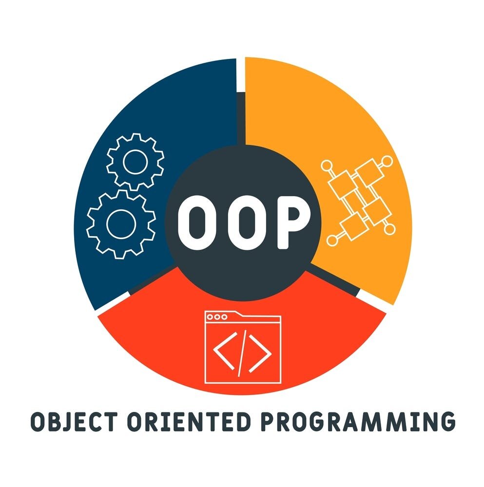 Mastering Object-Oriented Programming (OOP) in C#: Benefits and Code Examples - Pedro Constantino